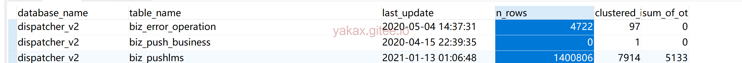 MySQL-成本与统计数据学习 - 图2