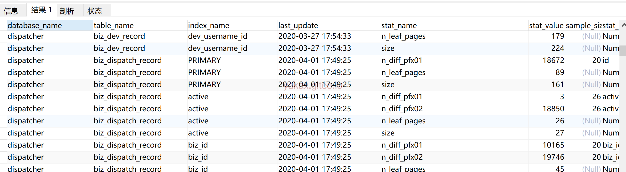 MySQL-成本与统计数据学习 - 图3