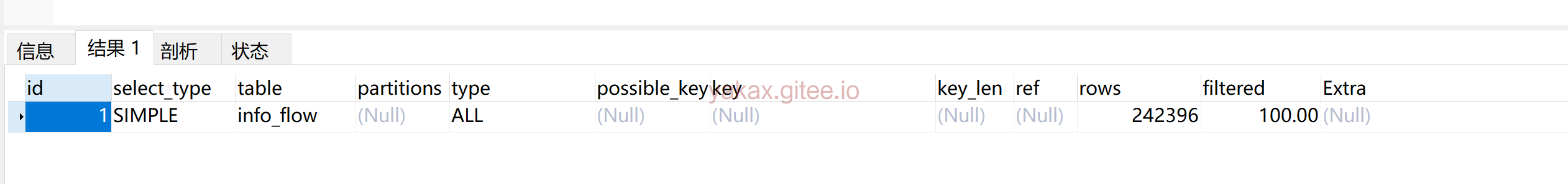 MySQL-Explain学习 - 图1