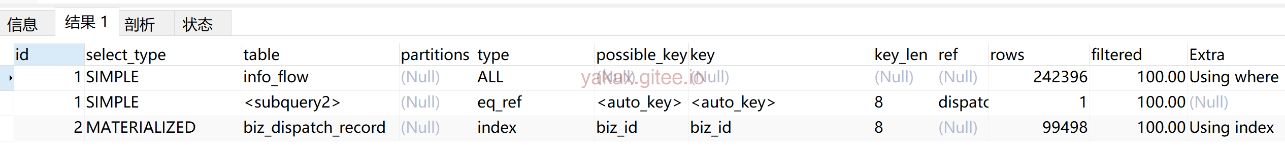 MySQL-Explain学习 - 图4