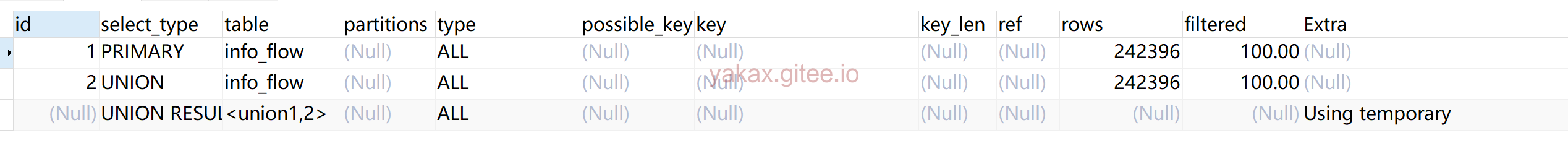 MySQL-Explain学习 - 图2