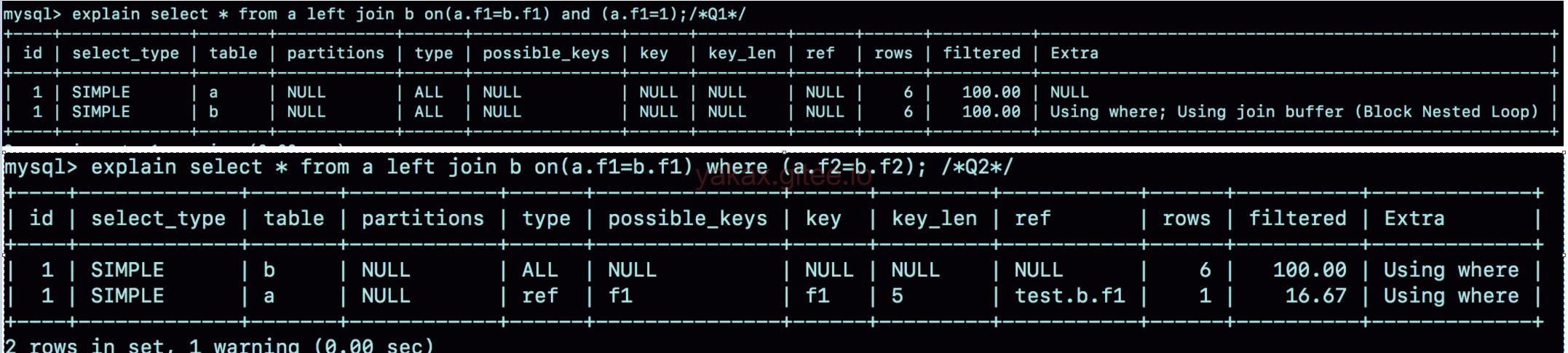 MySQL-连接查询学习 - 图2