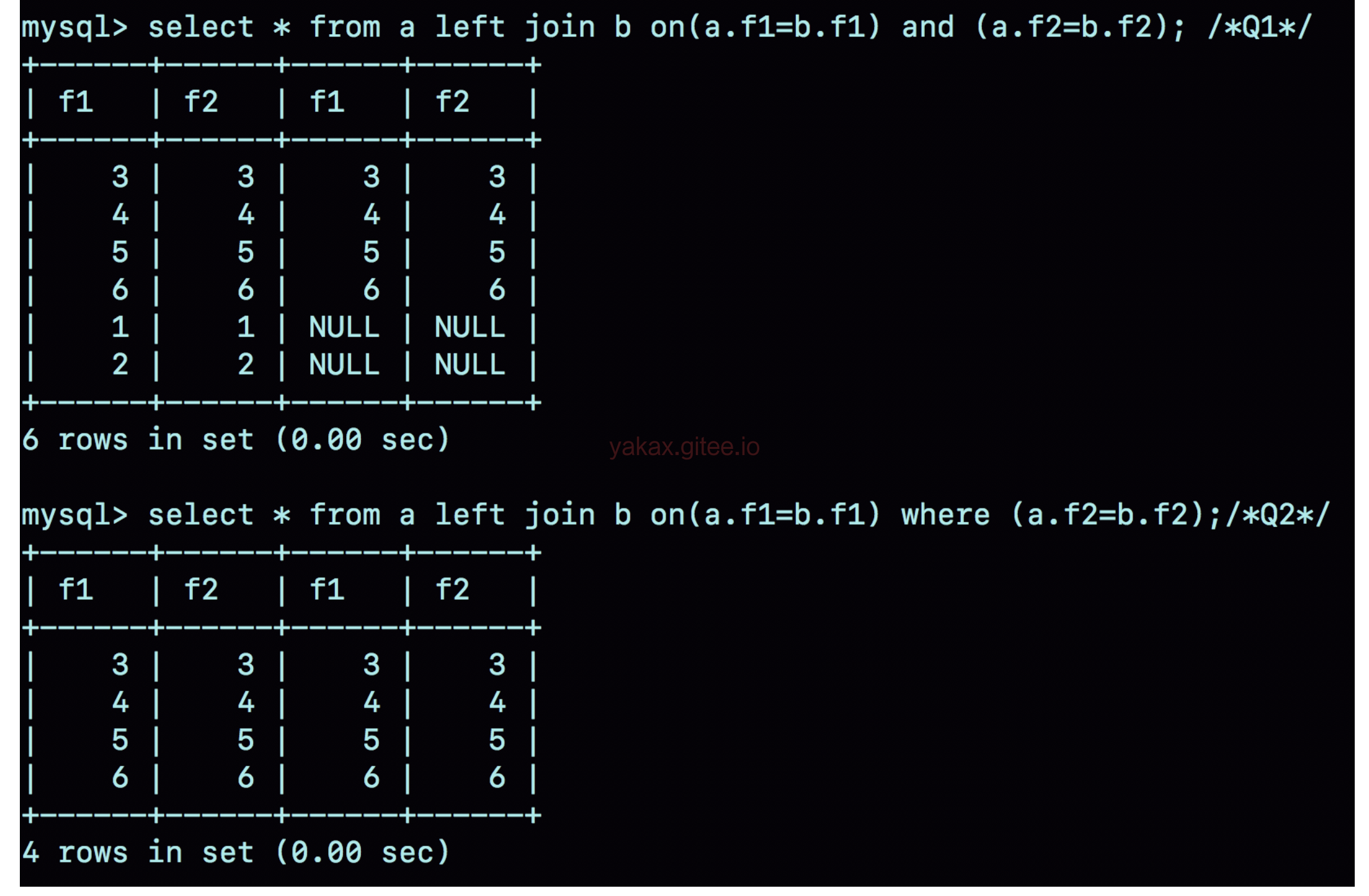 MySQL-连接查询学习 - 图1
